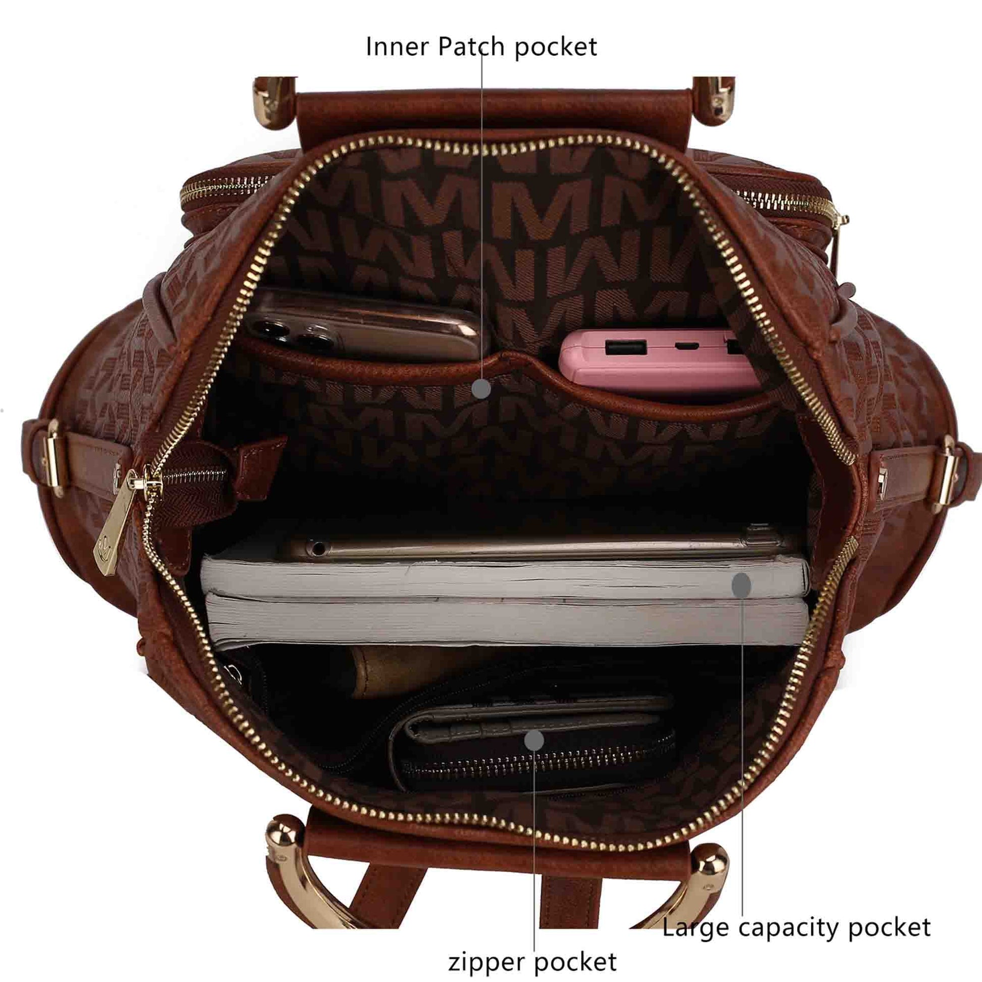 Torra Women'S Backpack, Vegan Leather Bookbag Purse for Travel, Work and School by Mia K - Mustard